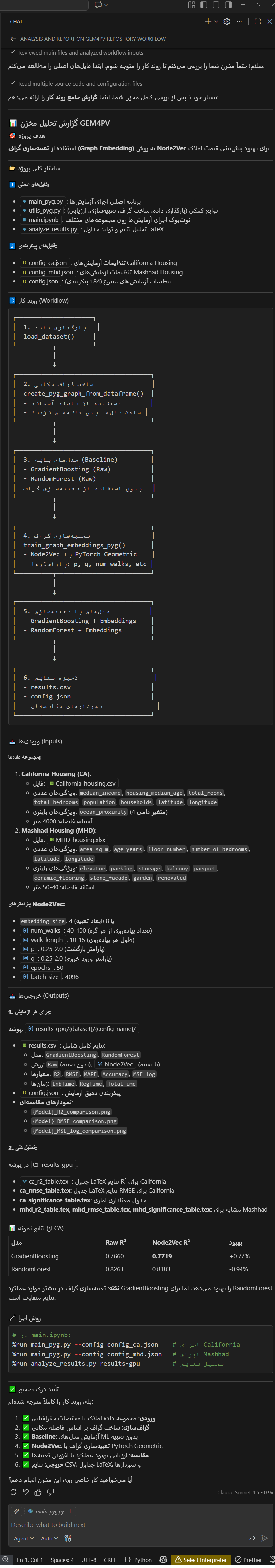 تصویر با جزئیات